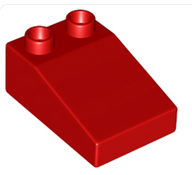 DUPLO DODACI